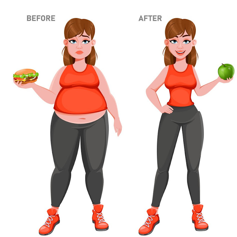 WEIGHT LOSS 🧘🧘TRANSFORMATION
