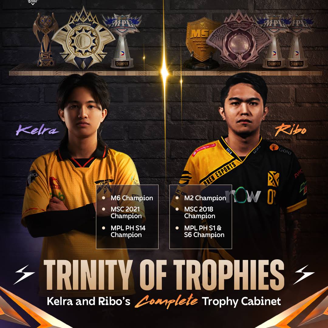 Post from MLBB eSports