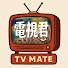 Channel Image