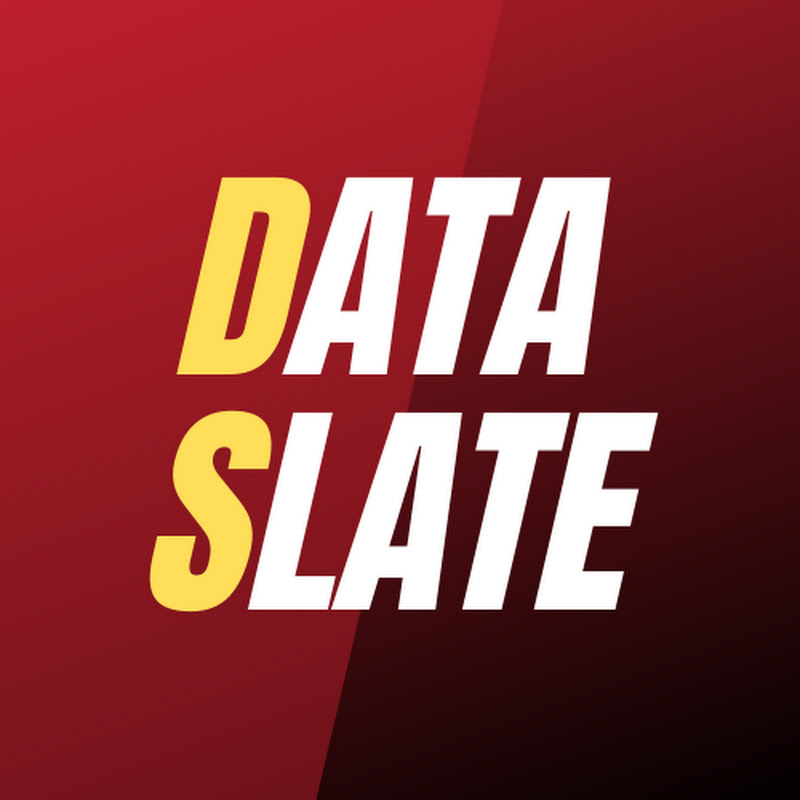 DataSlate