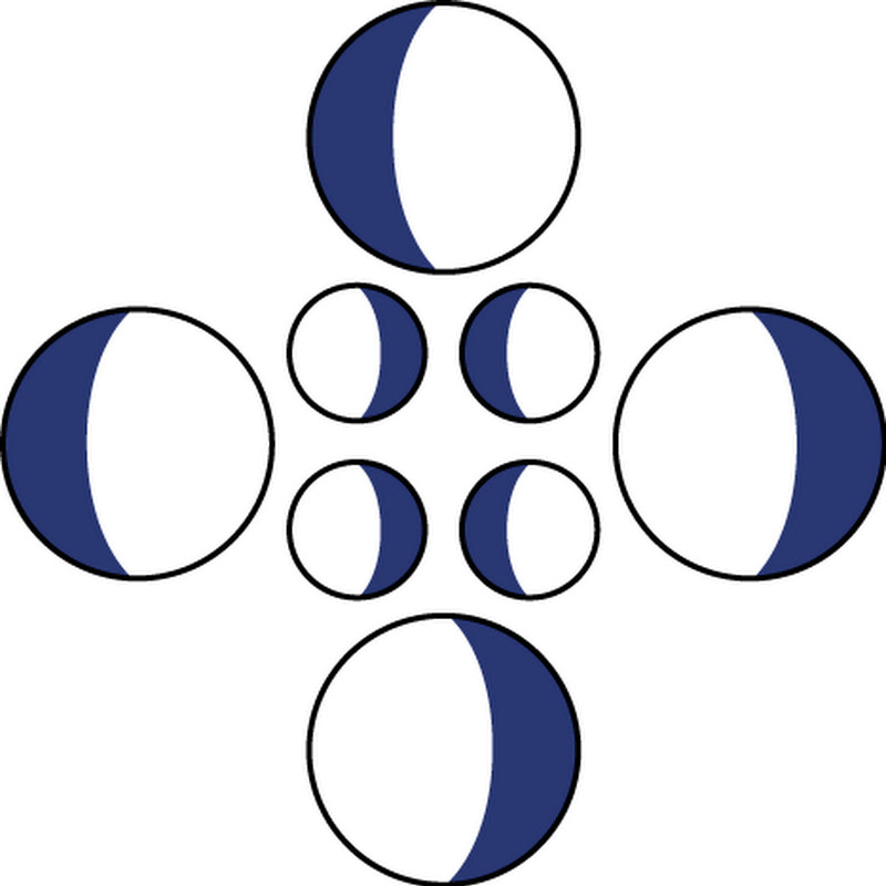 Channel Avatar