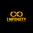 InfinityInsightsTV