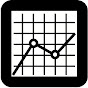 GannChart