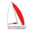 ZNIbDyj8KAE-channel-avatar-About Sailboats