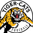 Channel Image