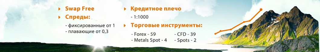 Forex-Market YouTube-Kanal-Avatar