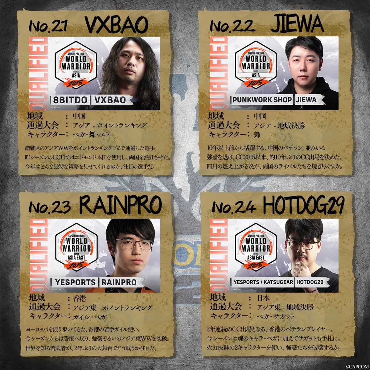 Post from Capcom Fighters JP