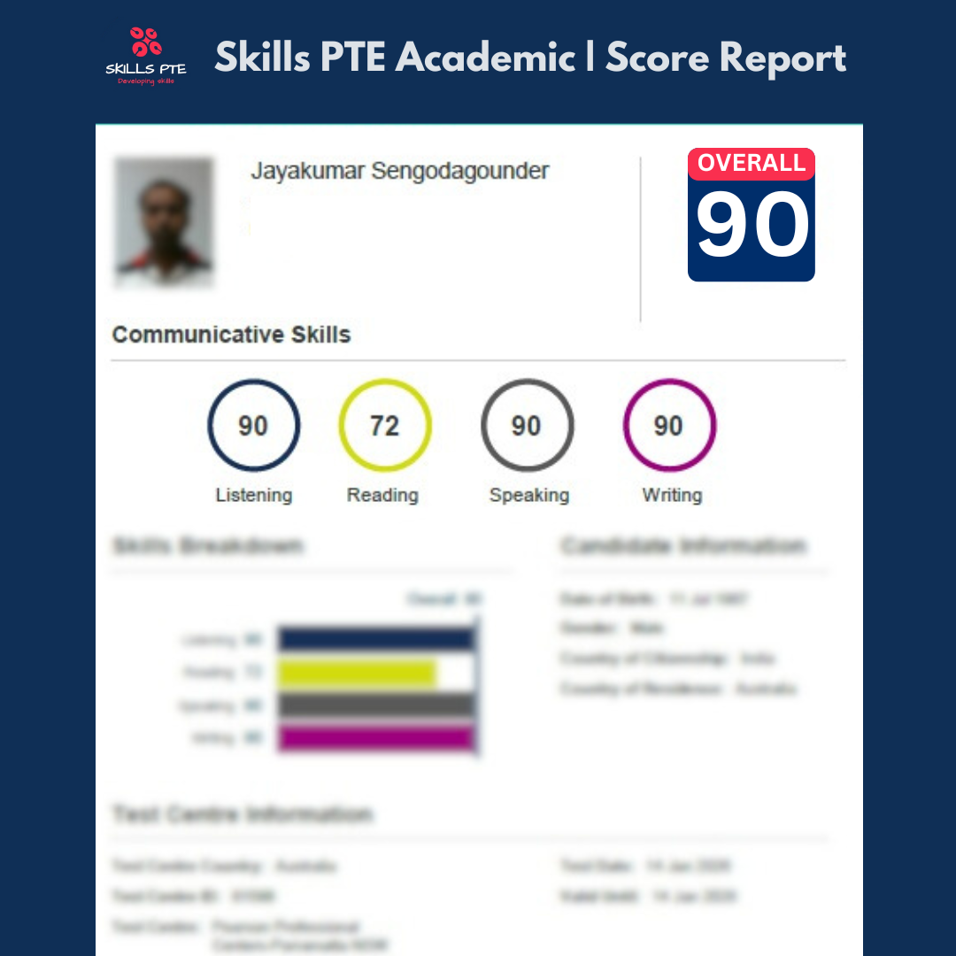 Post from SKILLS PTE ACADEMIC