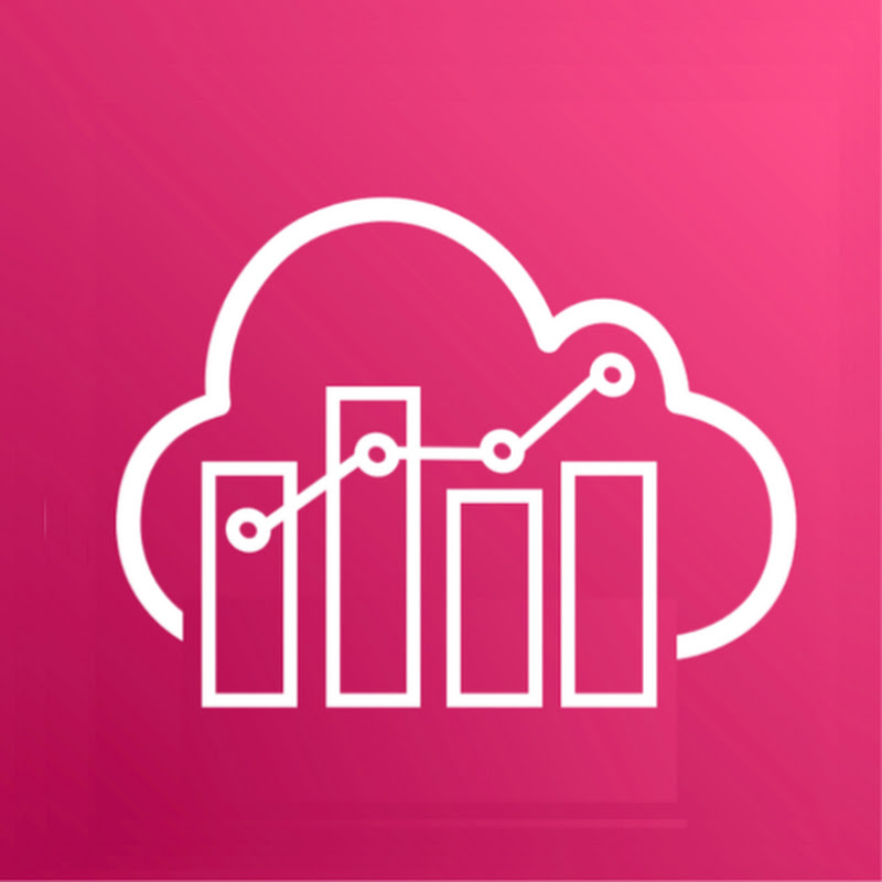 AWS Cloud Intelligence Dashboards