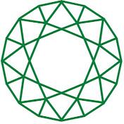GemMatrix