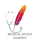 MEDICAL NOTES  simplified logo
