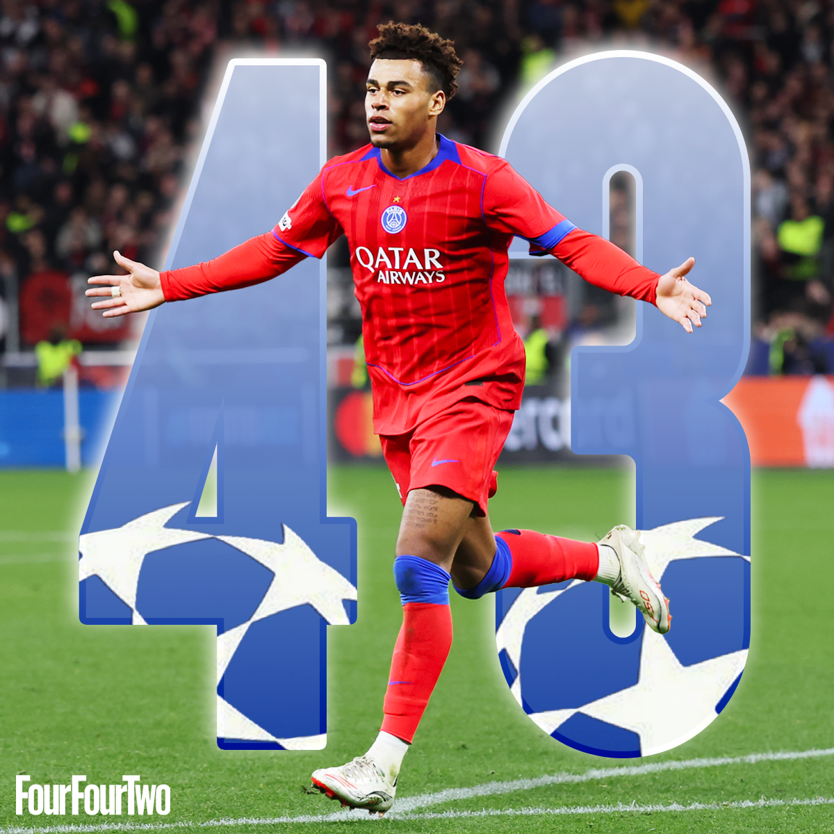 Post from FourFourTwo