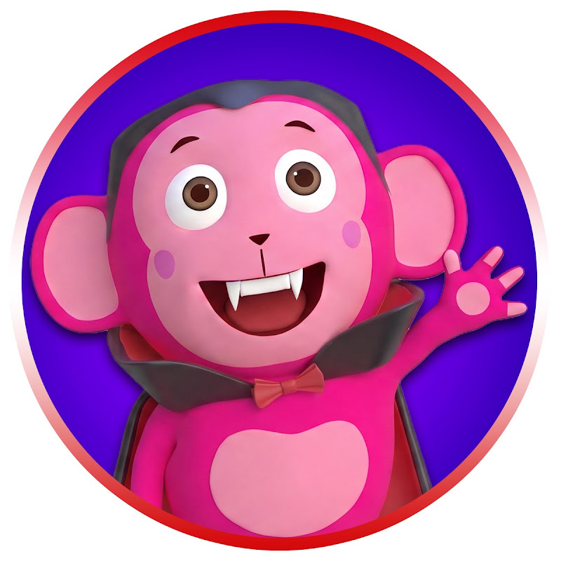 Lagu Anak Anak - ABC Bahasa Indonesia
