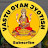 Vastu Gyan Jyotish