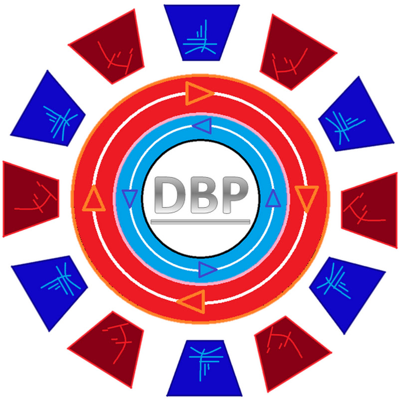 DoubleBuff