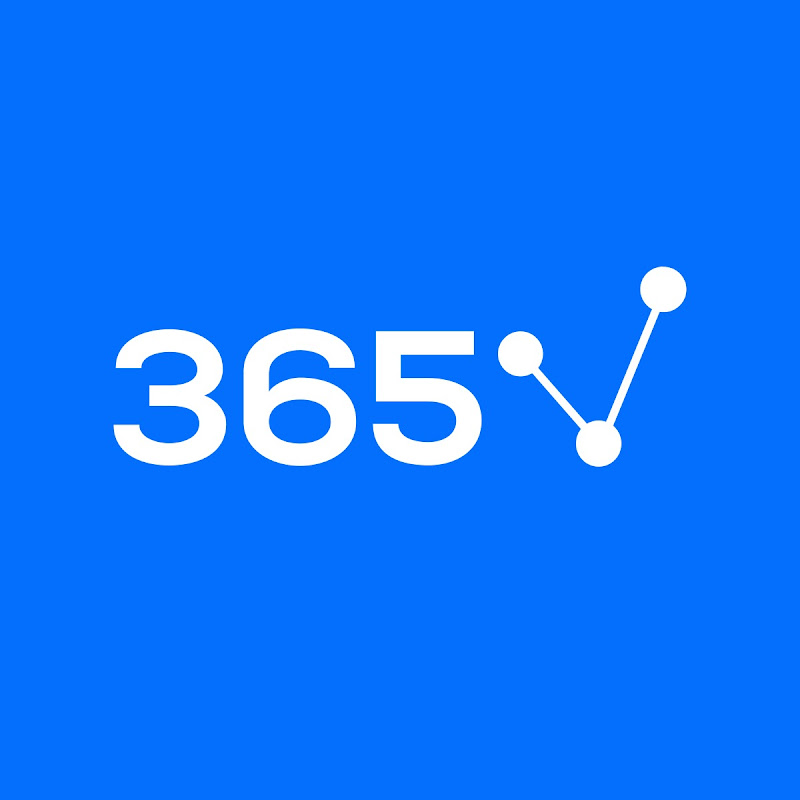 365 Financial Analyst Tutorials