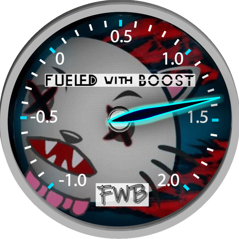 Fueled with Boost