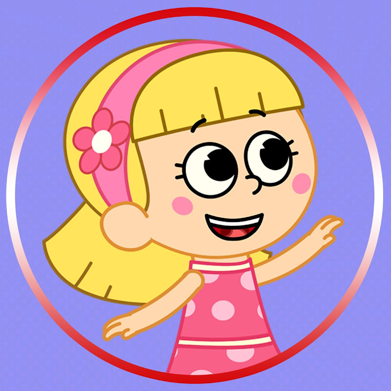 Lagu Anak Indonesia - Klub Anak