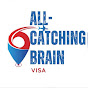 All-Catchingbrain VISA logo