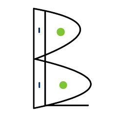 Aoyama