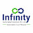 Infinity Automated Solutions Pvt. Ltd.