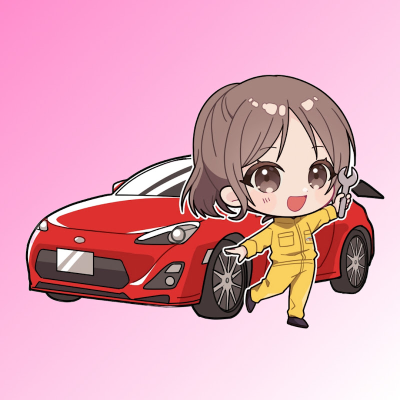 きぃちゃんネル