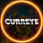 Curreye