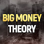 BIG Money Theory logo