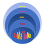 TAMAILU TaMaTinNa logo