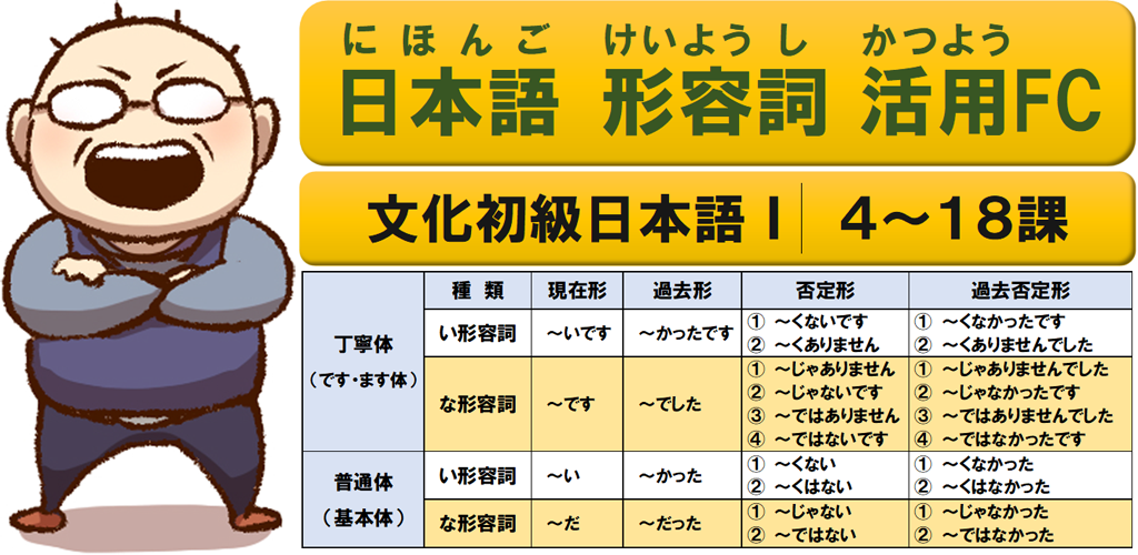 日本語形容詞活用 Flashcard 現在 過去 否定 過去否定 文化初級日本語 Apk