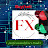 Forex signal  toay , forex news today, forex chart