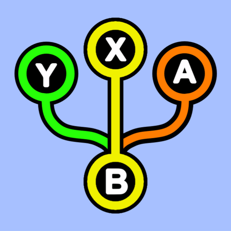 The Gaming Branch