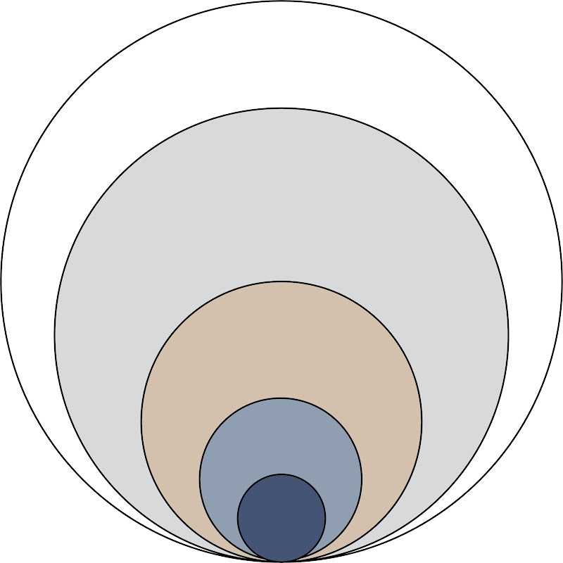 Technoobie Tutorials Logo