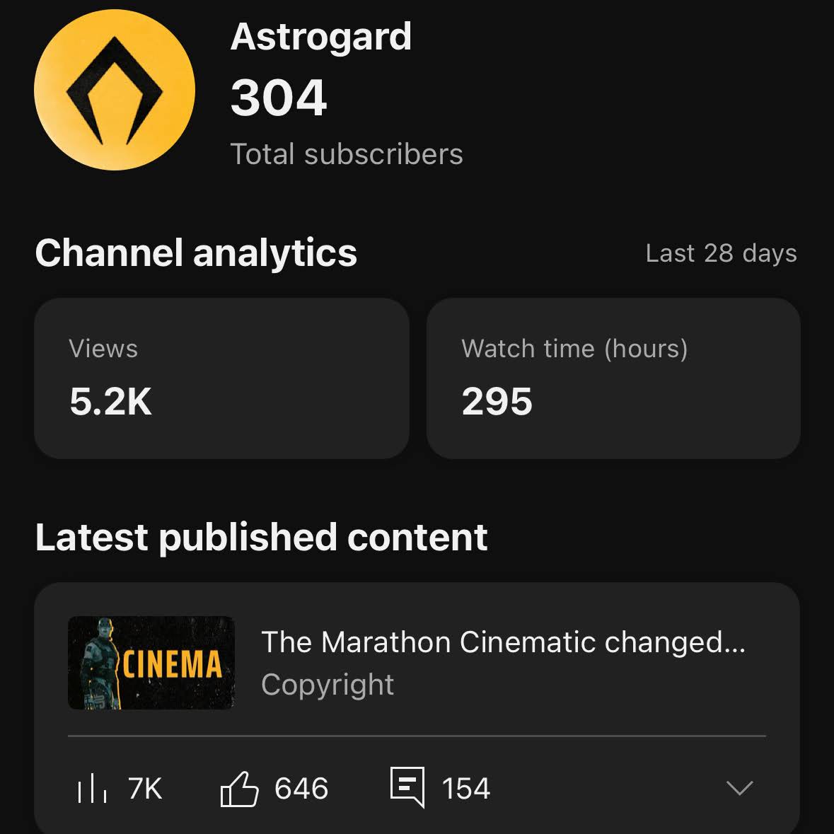 Post from Astrogard