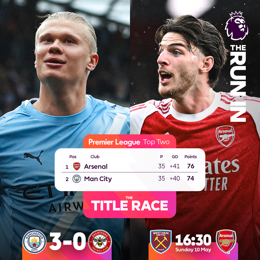 Post from Premier League