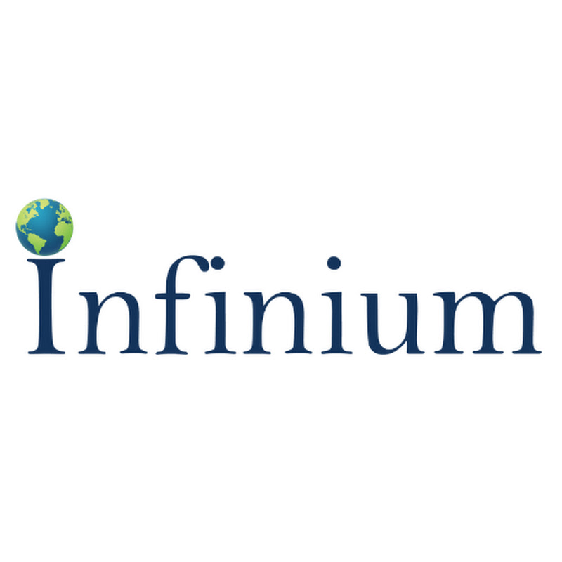 Infinium Global Research