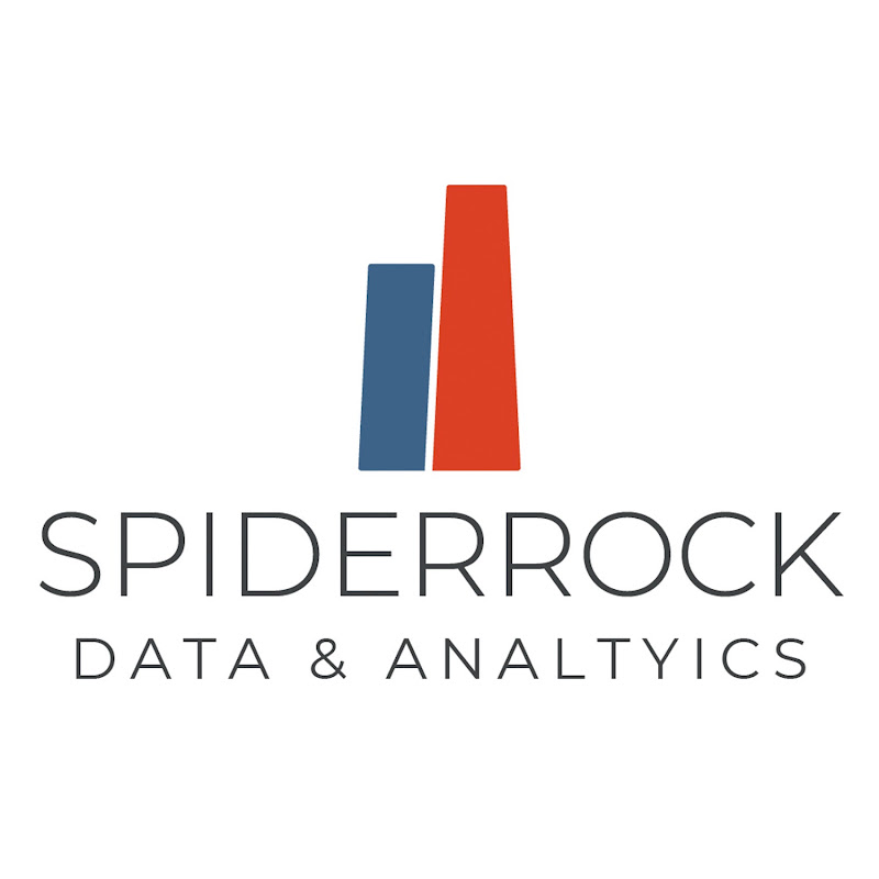 SpiderRock Data and Analytics