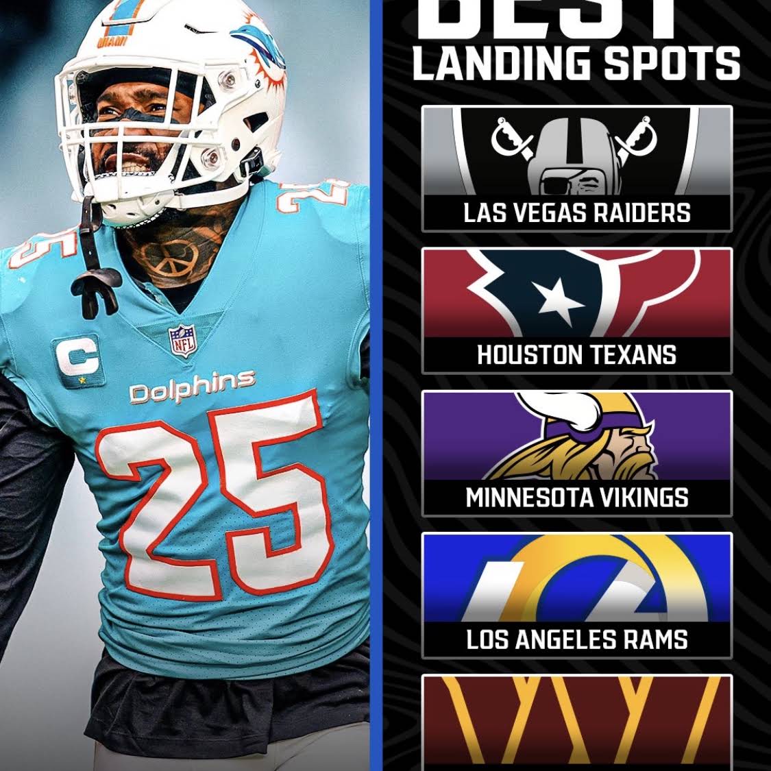 Post from Daily Rumble Sportz