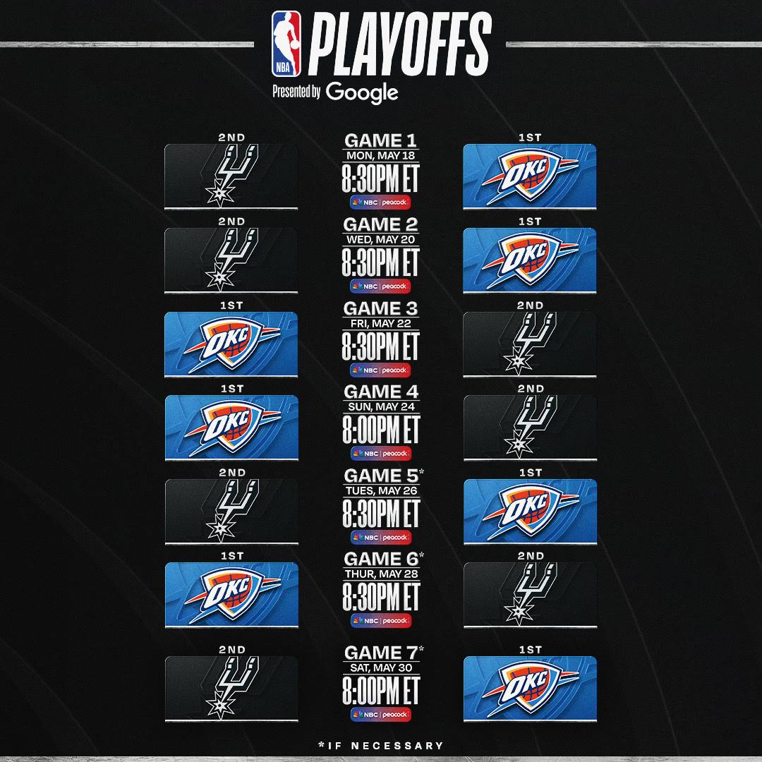 Post from NBA