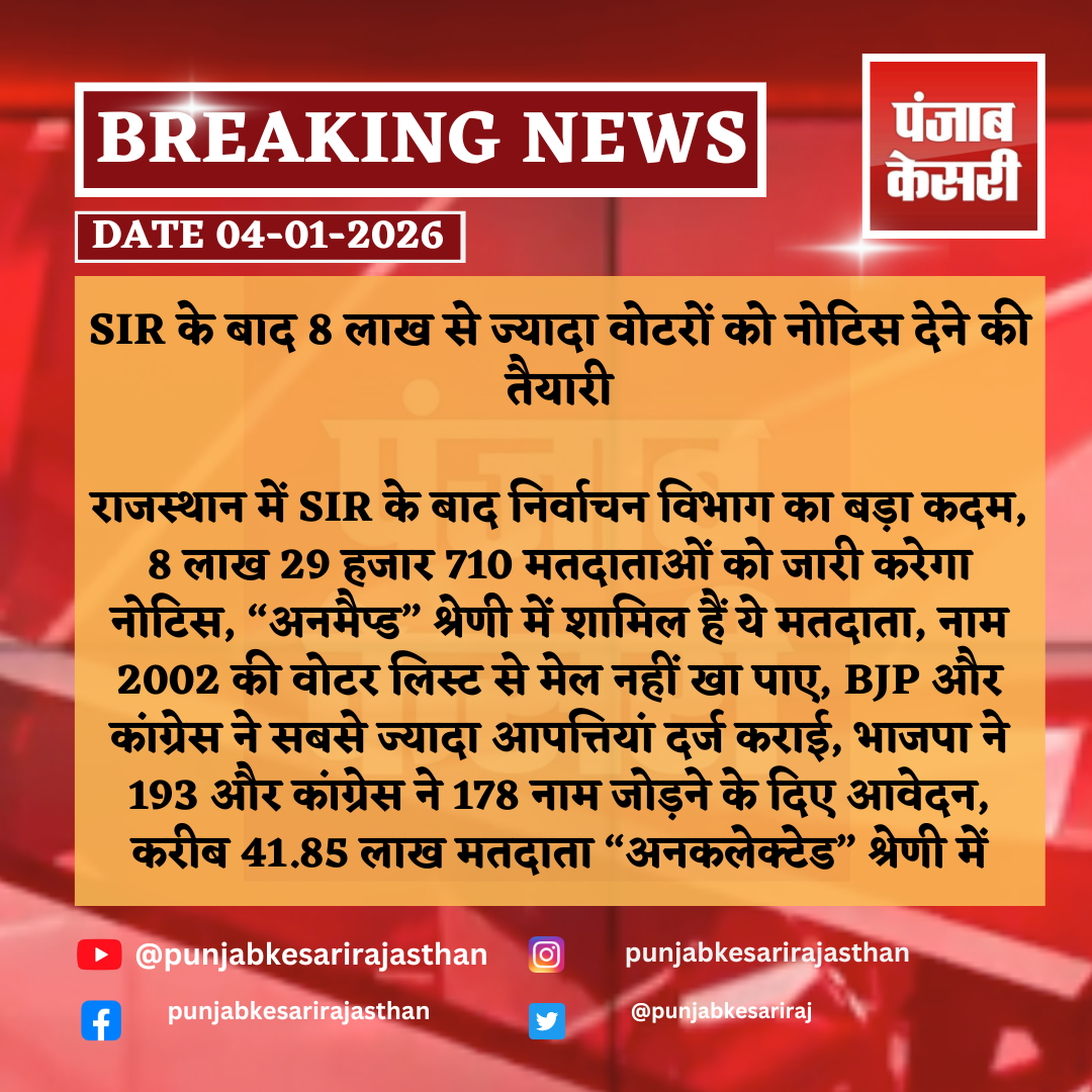 Post from Punjab Kesari Rajasthan