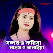 Chaina Sarkar - トピック