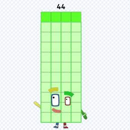 Post from BrainCraft 