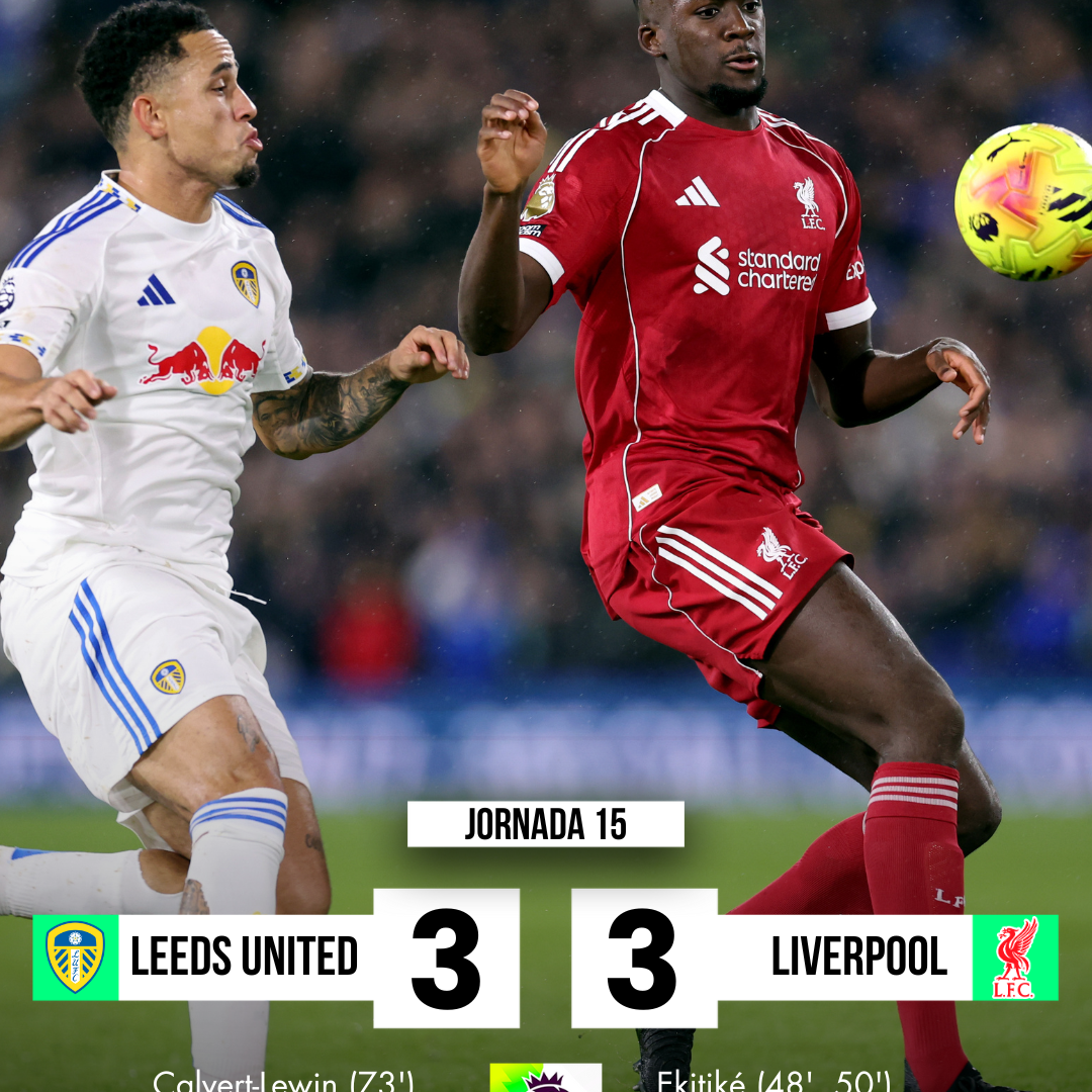 Post from Angelo Gómez FC