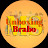 Unboxing Brabo
