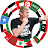 Tony Jeffries Arabic