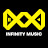 InfinityMusicStudio Canada