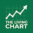 s2RDdtt5xYQ-channel-avatar-The Living Chart