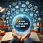 Learn Unlearn Relearn logo