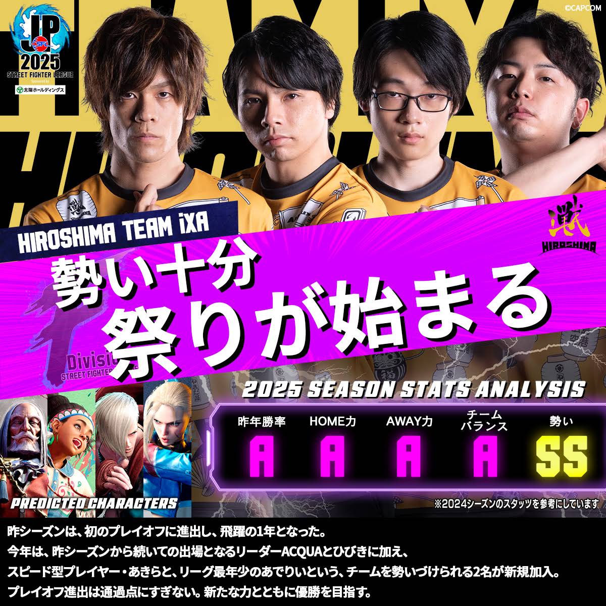 Post from Capcom Fighters JP