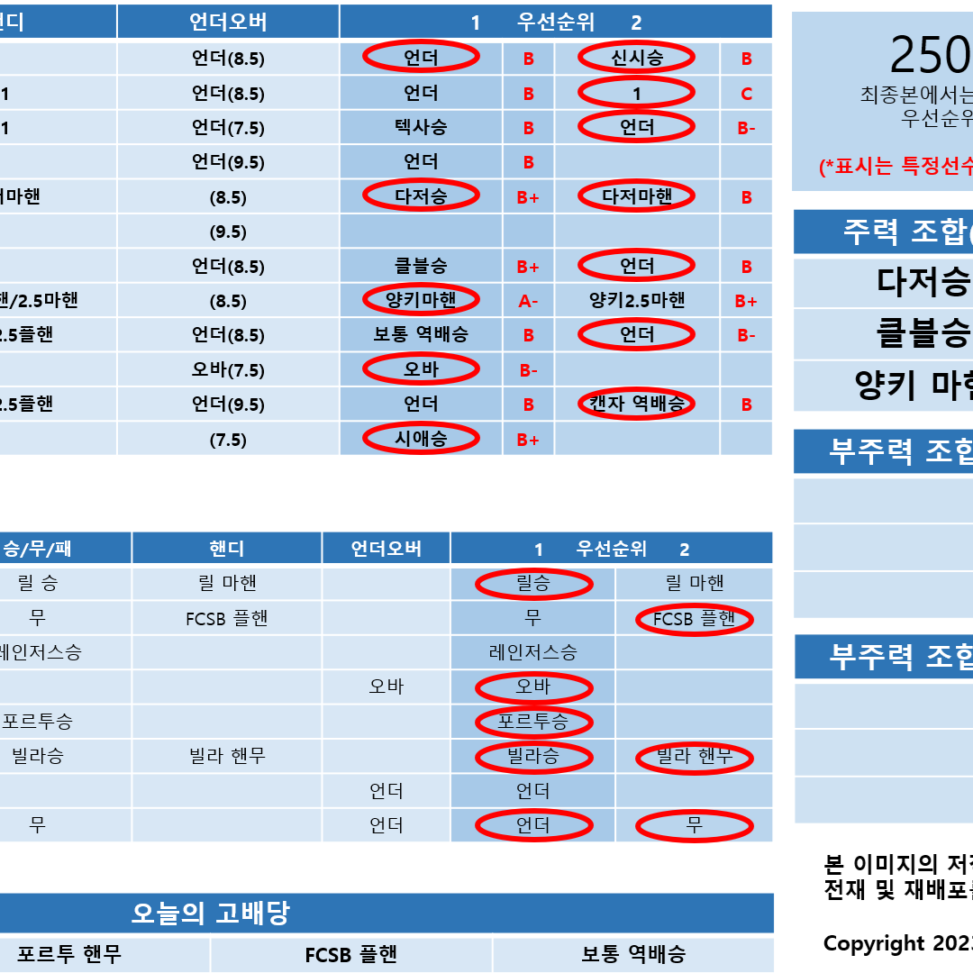 Post from 679스포츠